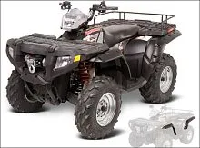 Расширители крыльев Polaris Sportsman