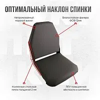 Кресло в лодку/катер kr-vinSer (Виндсерфинг)